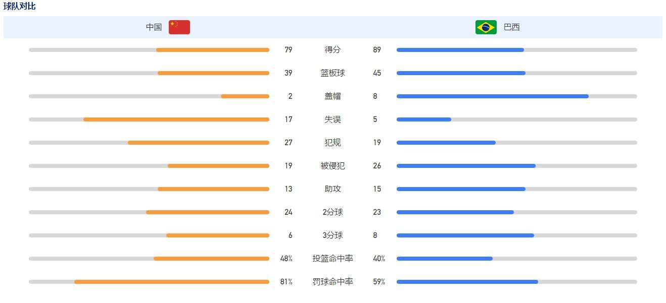 我来教你